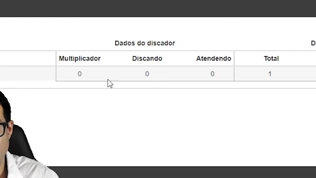 Monitoramento do discador